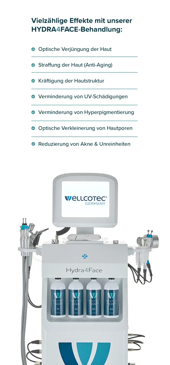 Wellcotec von Rebecca Aesthetics 